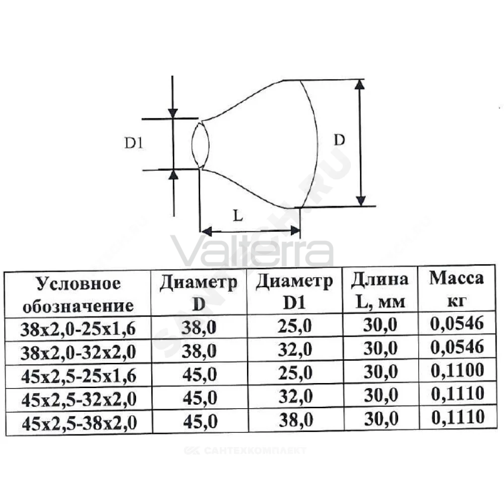 Переход сталь оц концентрический бесшовный ГОСТ 17378-2001 КАЗ