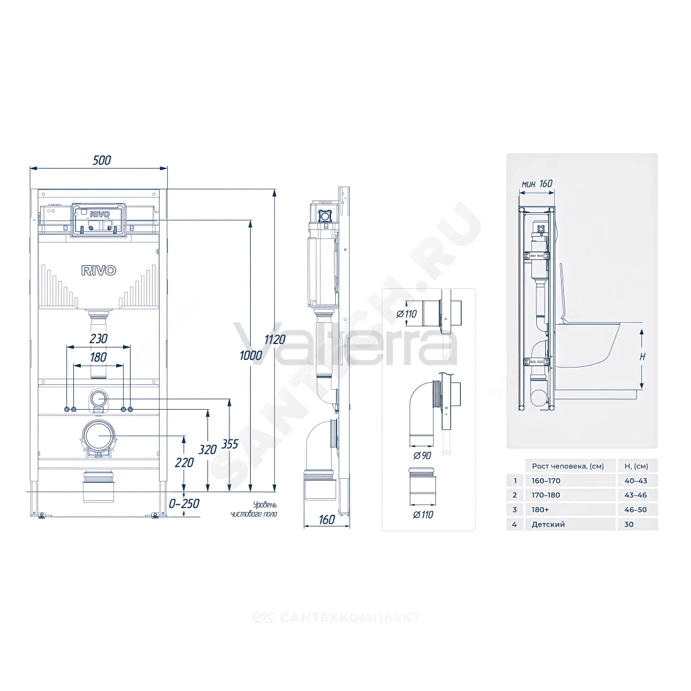 Инсталляция Set A для подвесного унитаза с кнопкой смыва пластик белый глянцевая Touch Line RIVO