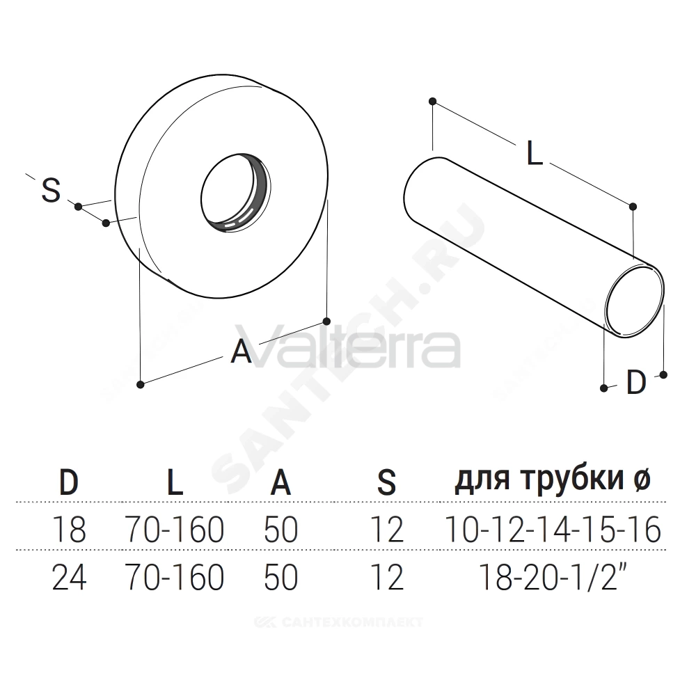 Комплект декоративных трубок и отражателей 18-20-1/2" L=70мм хром SR Rubinetterie 0491-1500C070