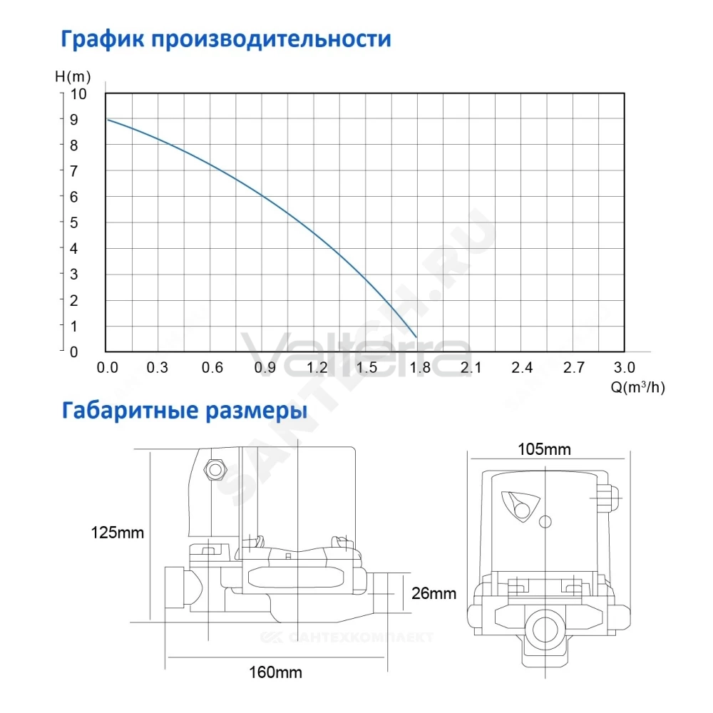Насос повысительный OG Ogint