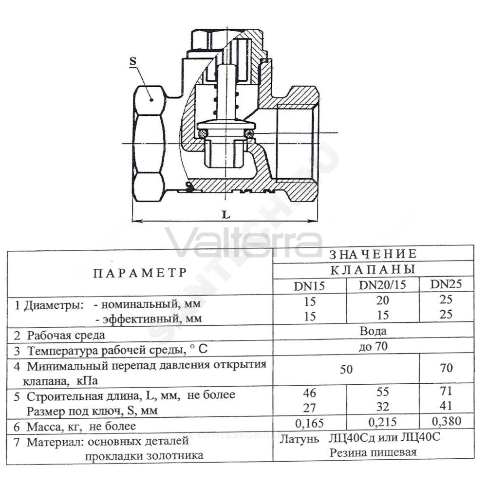 Клапан обратный латунь подъемный золотник латунь ВР Цветлит