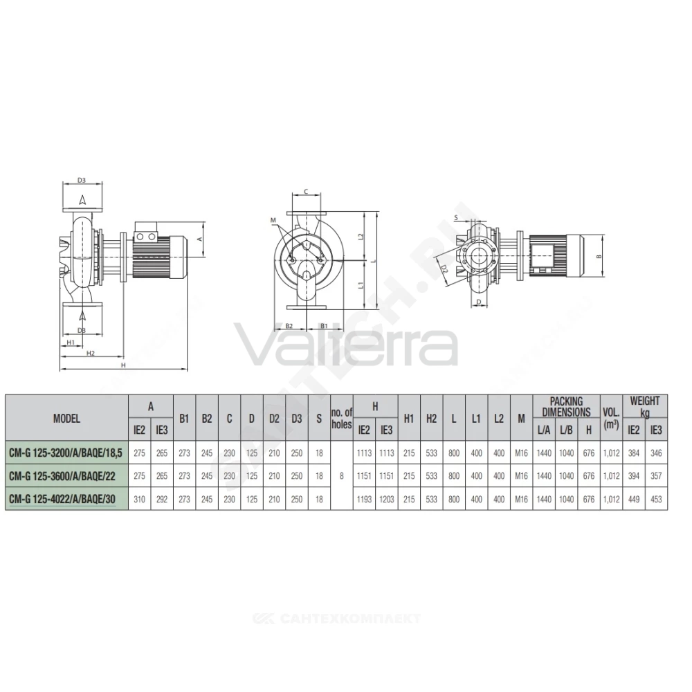 Насос ин-лайн с сухим ротором CM-G DAB