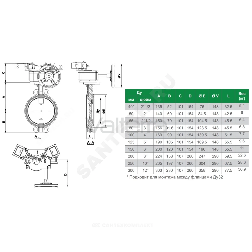 Затвор дисковый поворотный чугун VPI4448R2C-08EP Ру16 межфл с редуктором для систем пожаротушения Tecofi