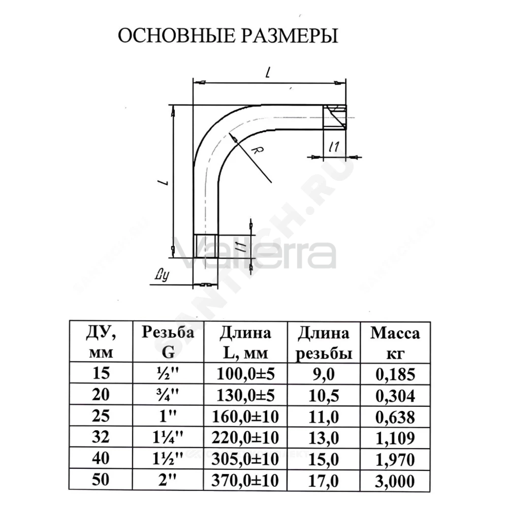 Отвод сталь 90гр шовный оц резьба из труб по ГОСТ 3262-75 КАЗ