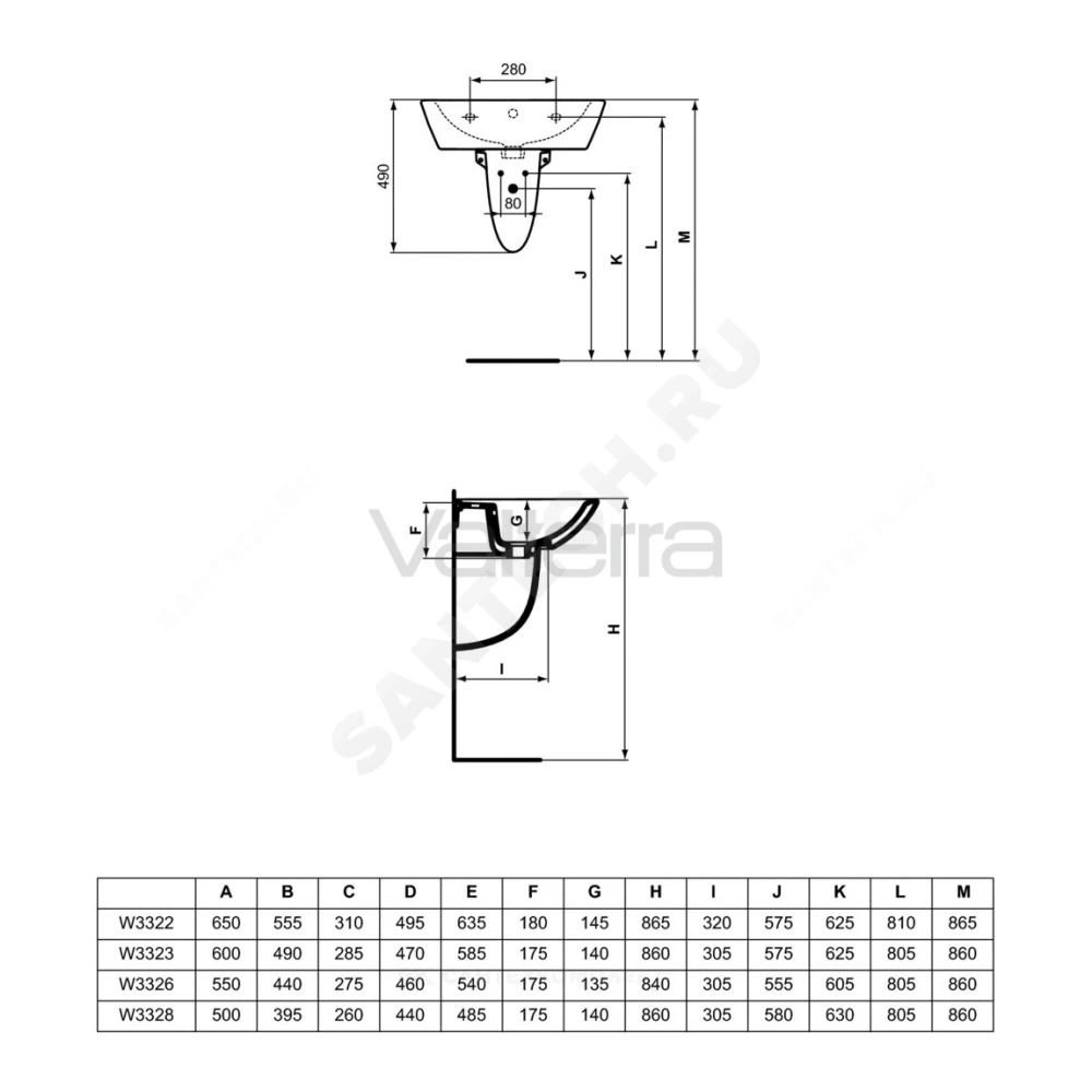 Полупьедестал для умывальника EUROVIT Ideal Standard