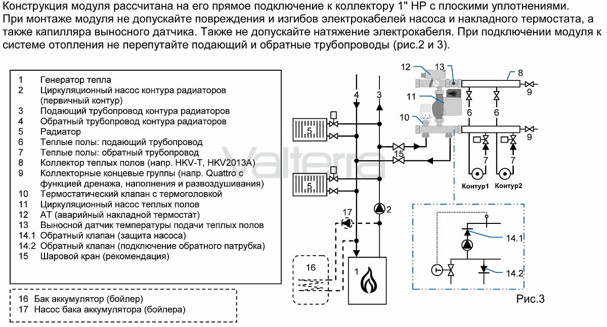 Насосно-смесительная группа FRG 3015F, Watts