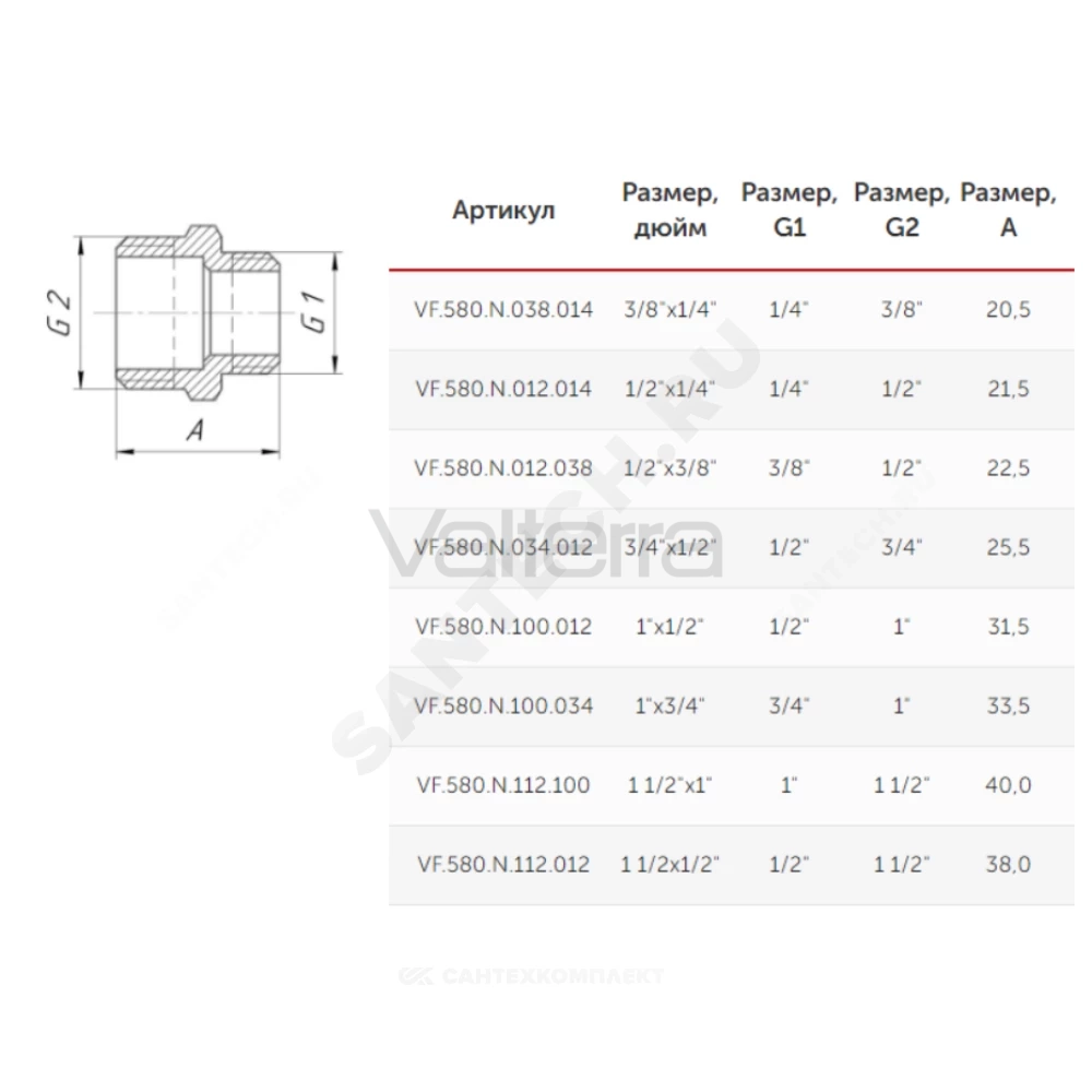 Ниппель латунь переходной никель НР VALFEX