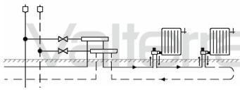 Регулирующий узел нижнего подключения Monostile (для однотрубных систем), FAR