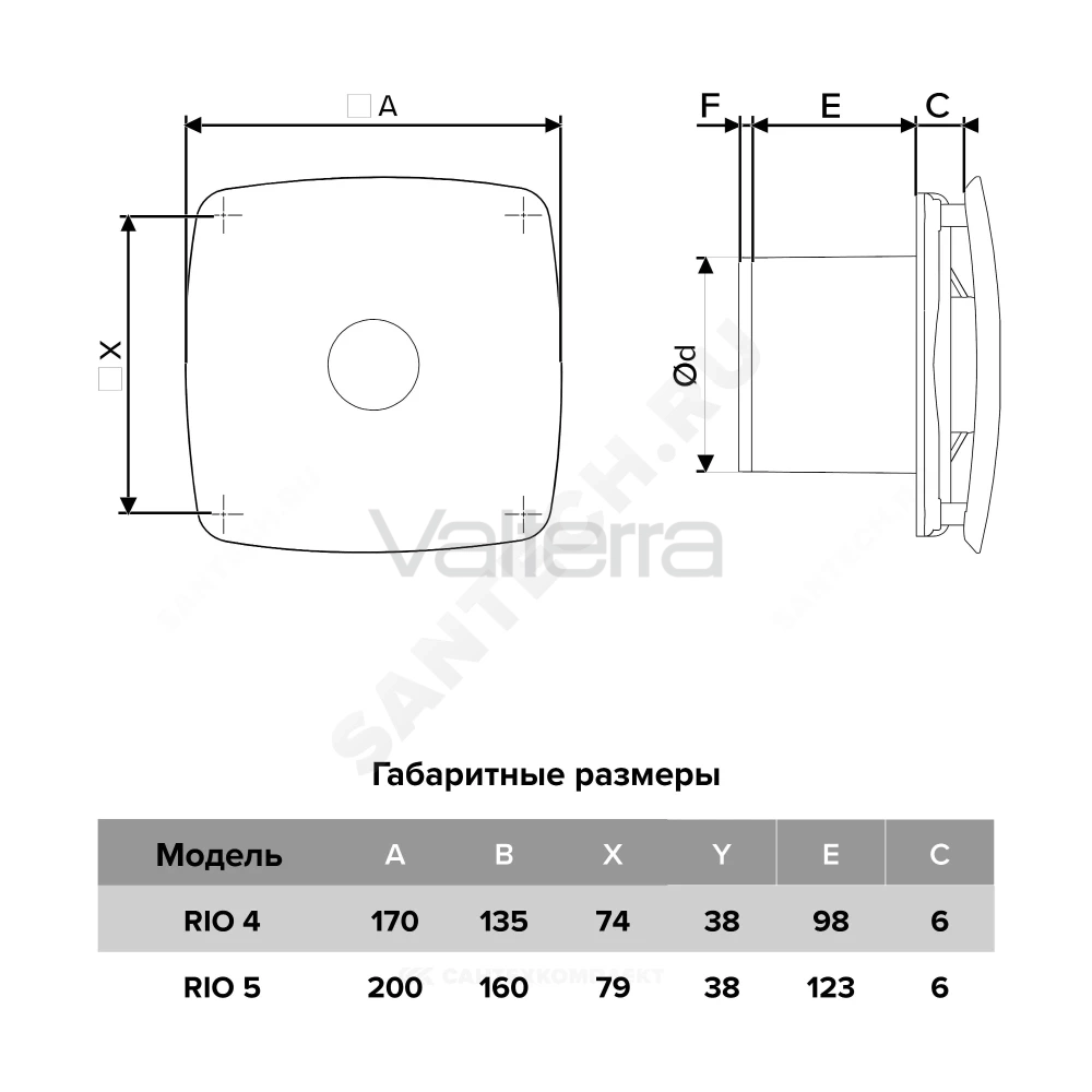 Вентилятор накладной D125 с обратным клапаном белый DICITI RIO 5C