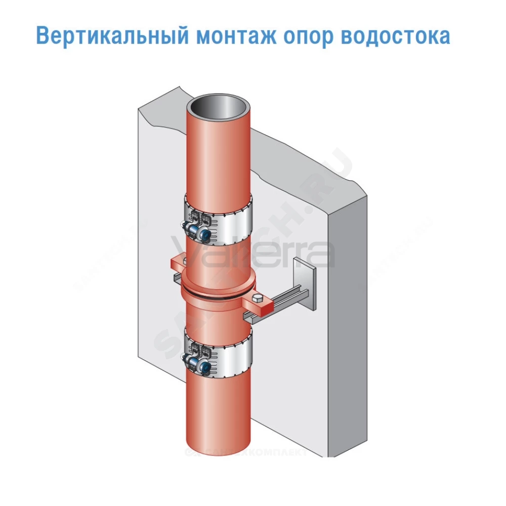Консоль (кронштейн) монтажная SML одинарная Strongman