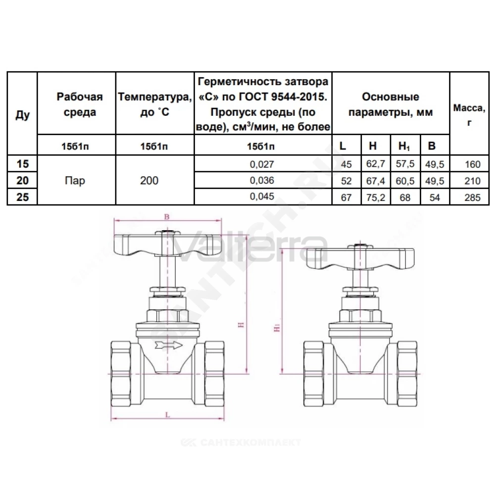 Клапан запорный прямой латунь 15б1п SV101 ВР SantechSystems