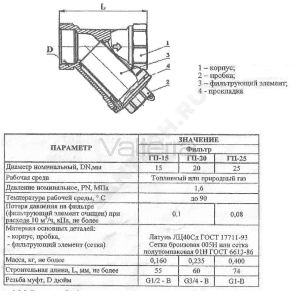 Фильтр сетчатый Y-образный латунь газ ВР ГП Цветлит