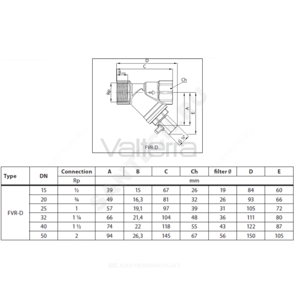 Фильтр Y-образный латунь ВР FVR-D Danfoss