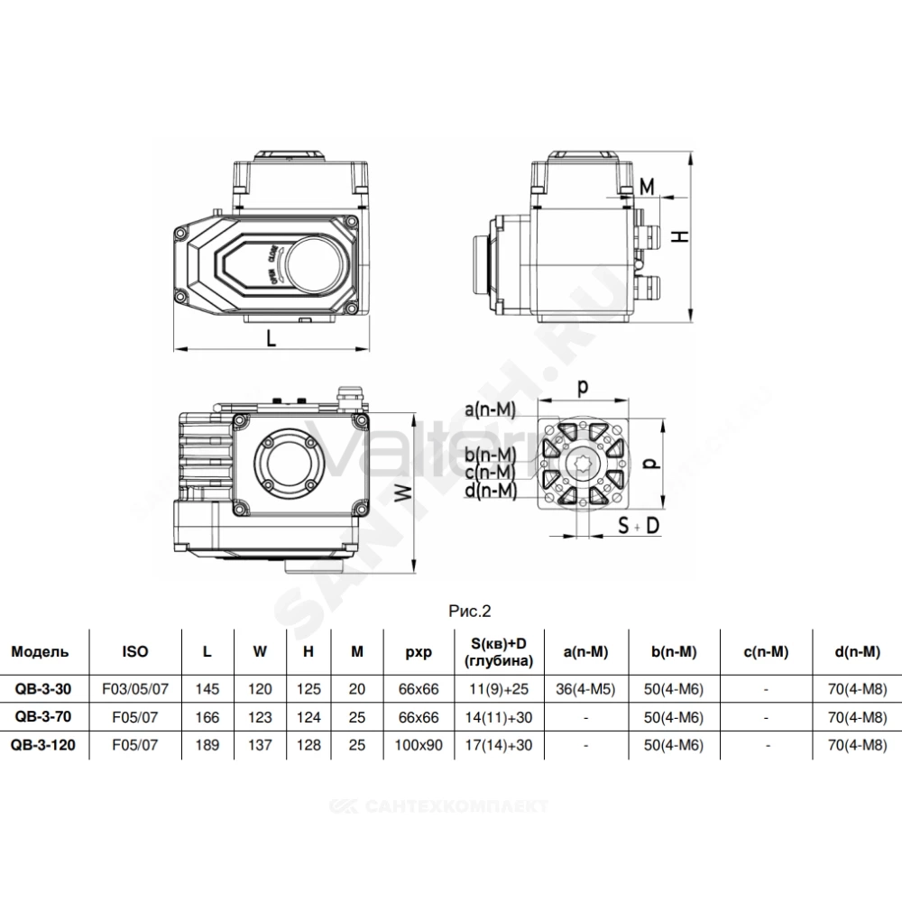 Электропривод четвертьоборотный QB-3 F05/F07 квадрат 220В Benarmo