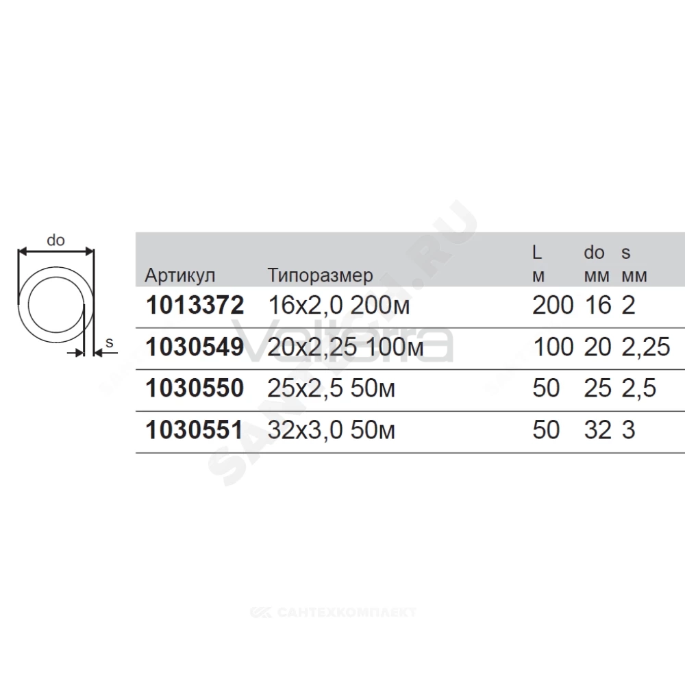 Труба МП PERT-Al-PERT Ру10 MLC Uponor