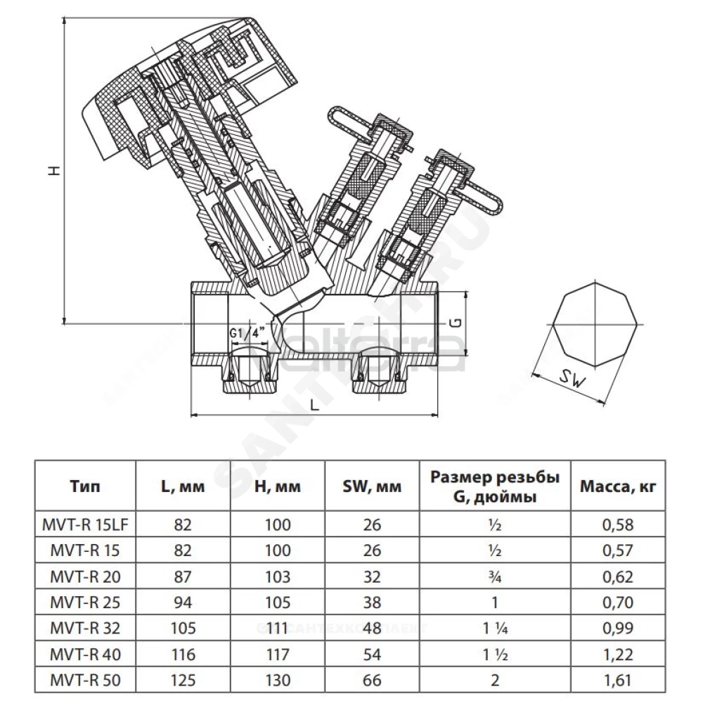 Клапан балансировочный ручной латунь MVT-R Ду 32 Rp1 1/4" Ру16 Тмакс=120 оС ВР Kvs=14.11м3/ч с измерительными ниппелями Ридан 003Z4044R