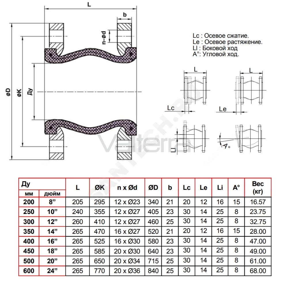 Компенсатор резиновый антивибрационный EPDM DI724016N Ру16 фл Tecofi