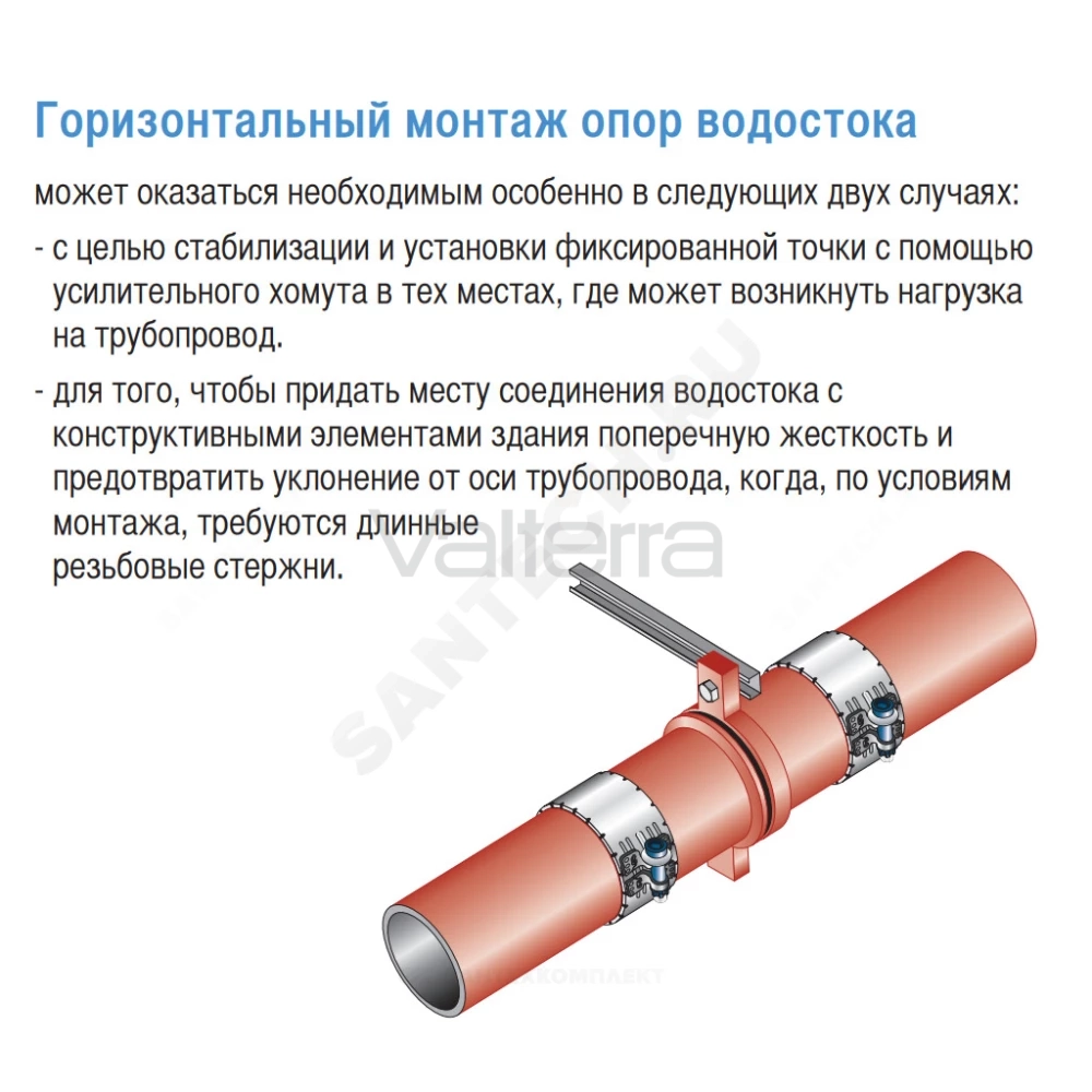 Консоль (кронштейн) монтажная SML одинарная Strongman
