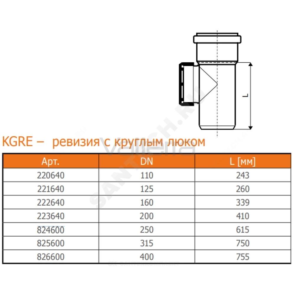 Ревизия НПВХ коричневая KGRE Ostendorf