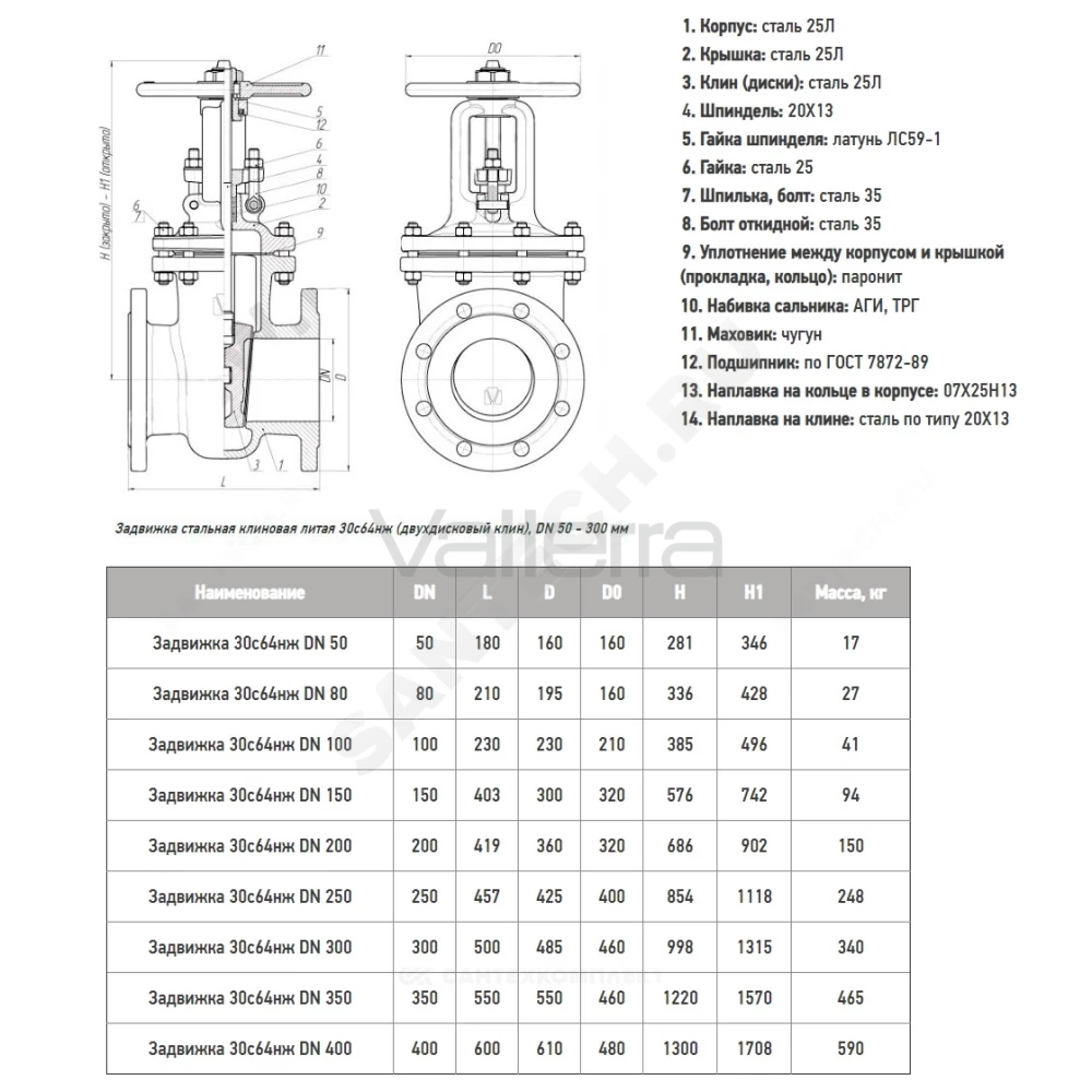 Задвижка сталь газ ЗКЛ2-25 30с64нж клиновая фл МЗТА