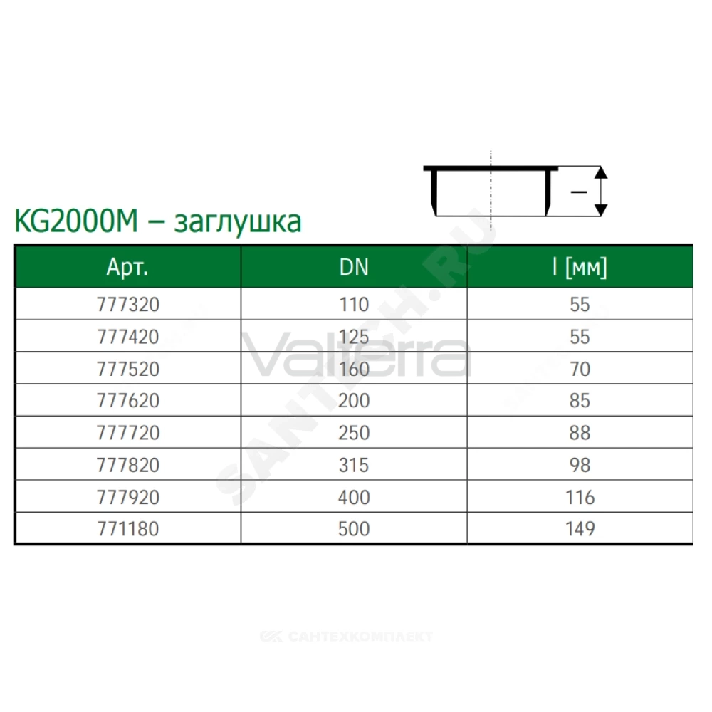Заглушка зелёная PP-MD KG2000 KG2000M Ostendorf