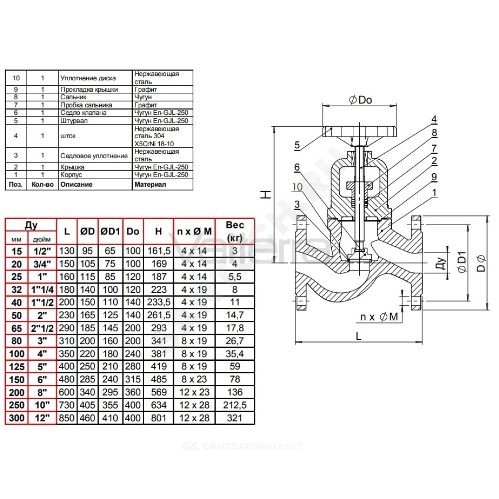 Клапан запорный чугун R3240 фл сальниковое уплотнение Tecofi