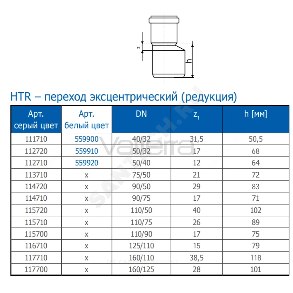 Переход эксцентрический серый PP-H HT HTR Ostendorf