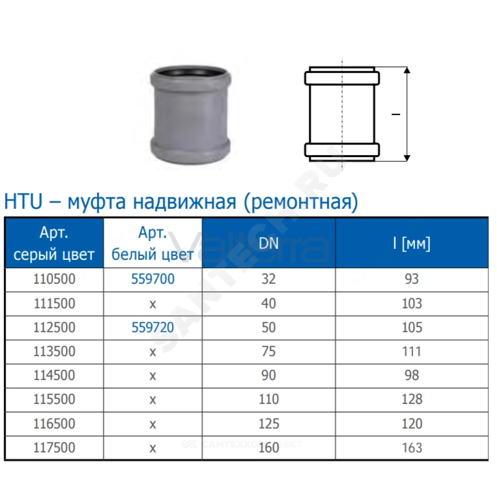 Муфта ремонтная серая PP-H HT HTU Ostendorf