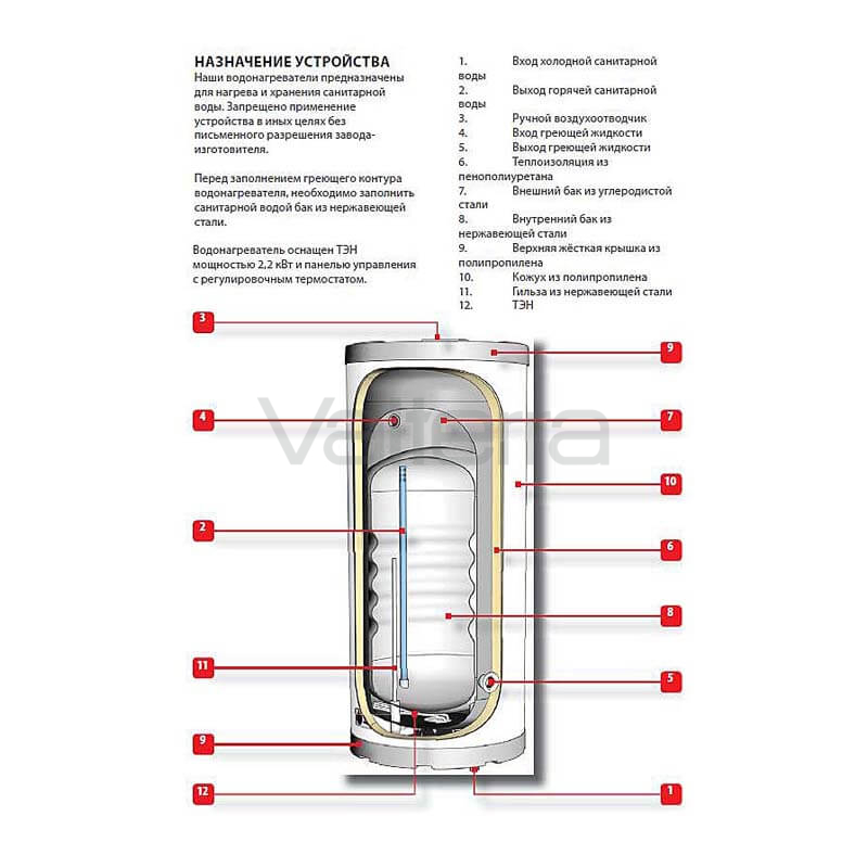 Водонагреватель комбинированного и косвенного нагрева ACV Comfort