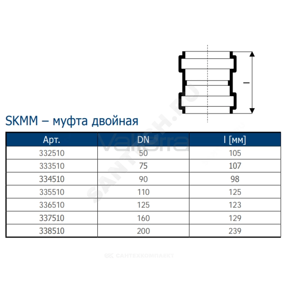 Муфта двухраструбная бесшумная светло-серая PP-MD Skolan Safe SKMM Ostendorf