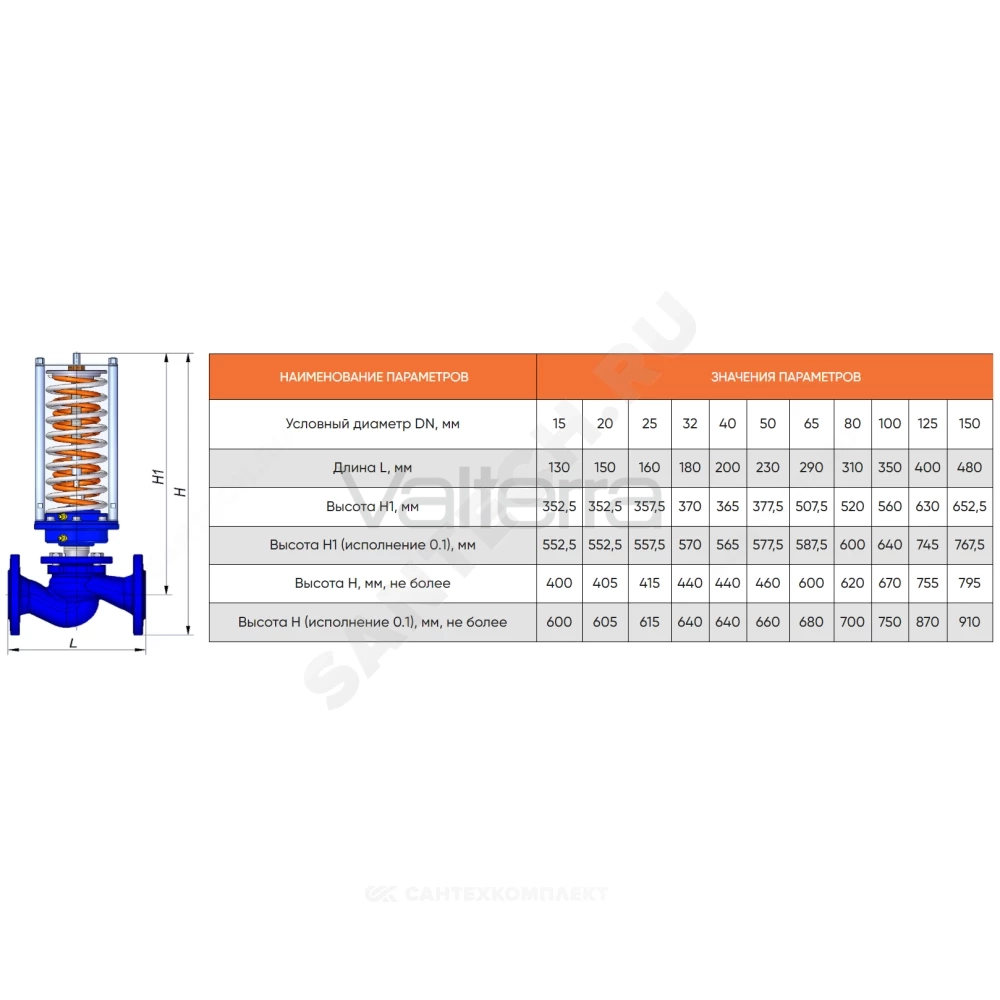Регулятор перепада давления чугун RDT Ру16 Рп=0.24-3 бар фл Теплосила