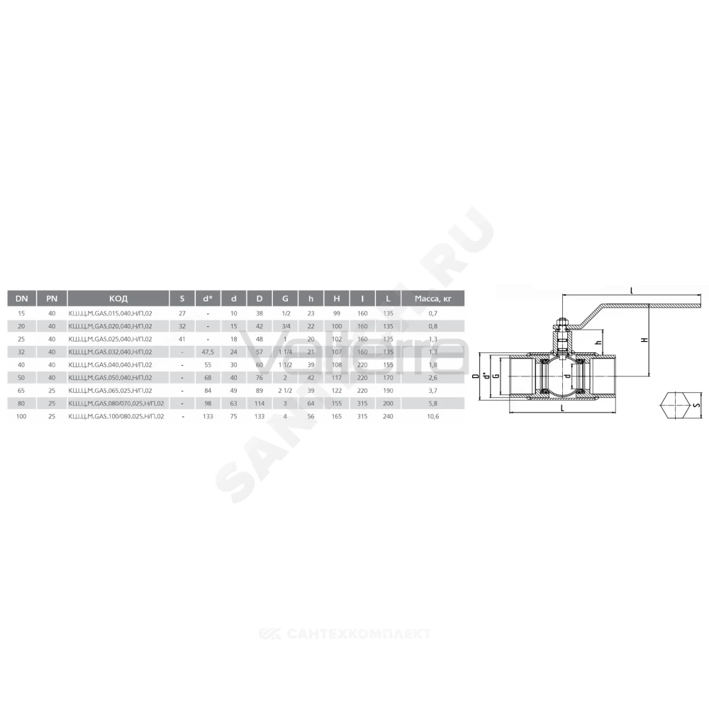 Кран шаровой сталь газ КШ.Ц.М.GAS ВР LD
