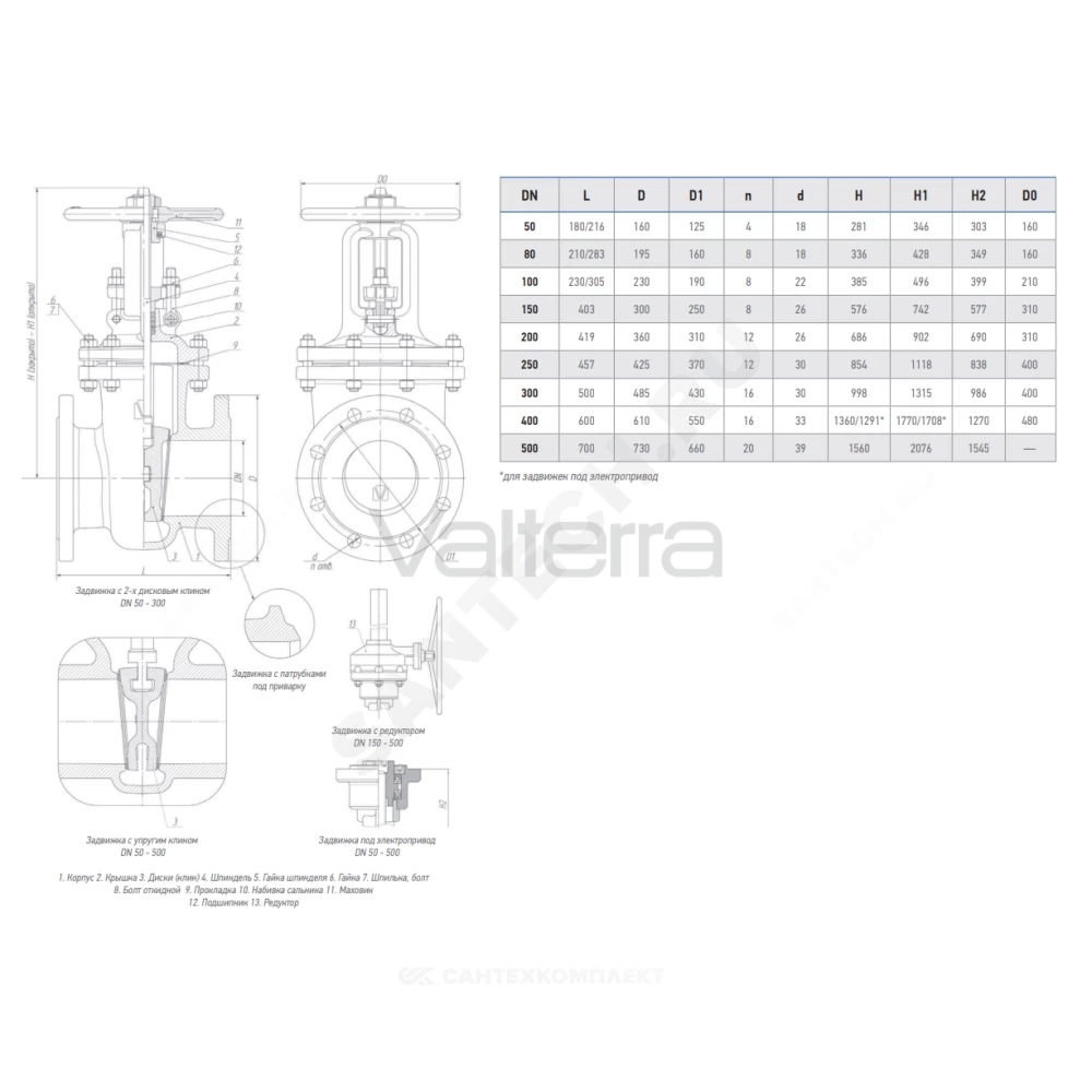Задвижка сталь газ ЗКЛ2-25 30с964нж клиновая фл МЗТА