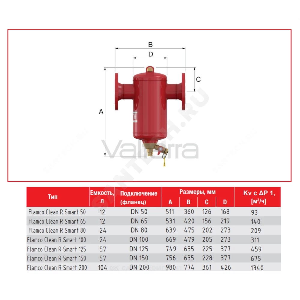 Дешламатор механический сталь фл Clean R Smart Flamco