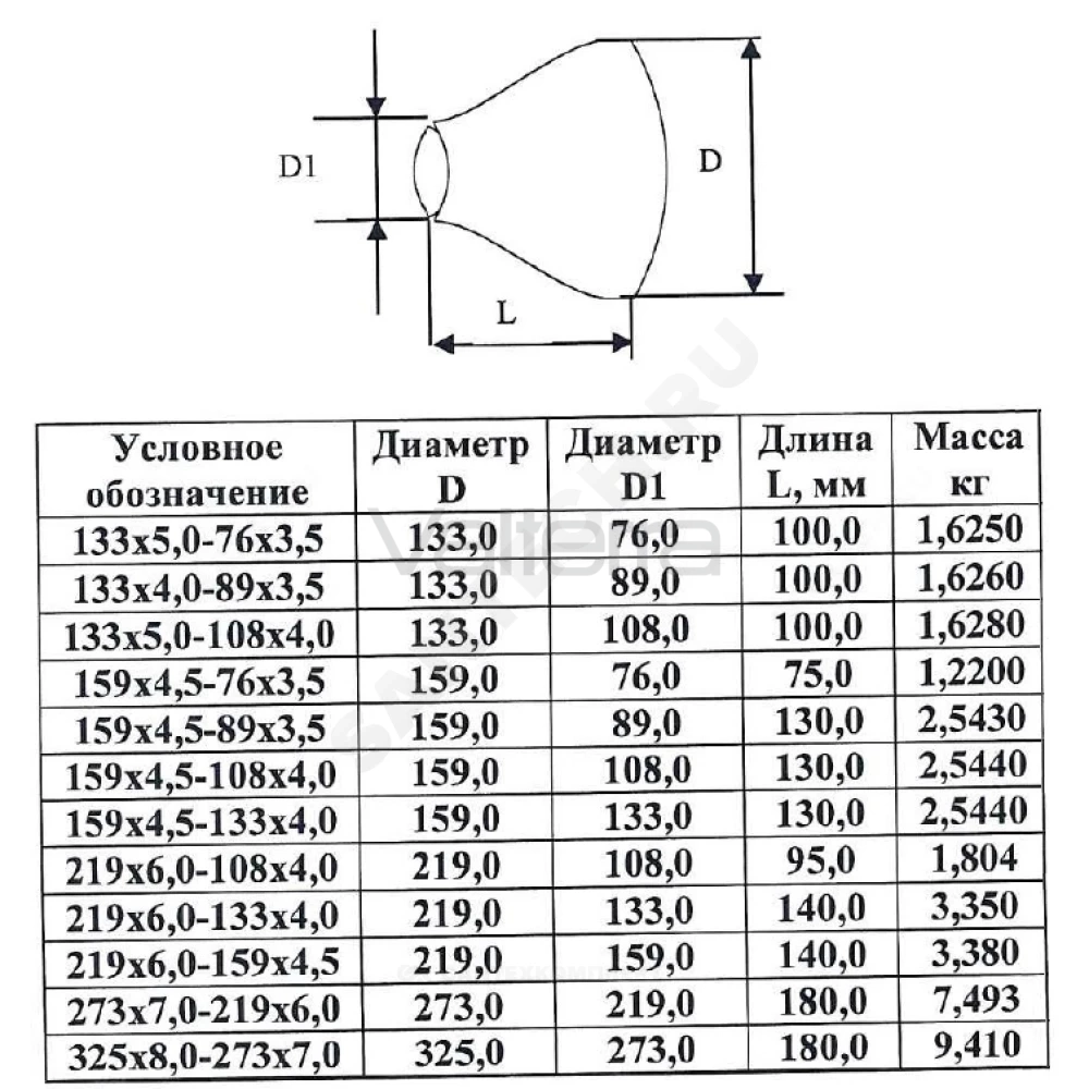 Переход сталь концентрический бесшовный ГОСТ 17378-2001 КАЗ