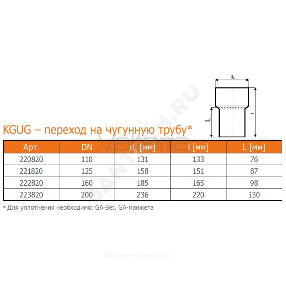 Переход НПВХ на чугун коричневый KGUG Ostendorf