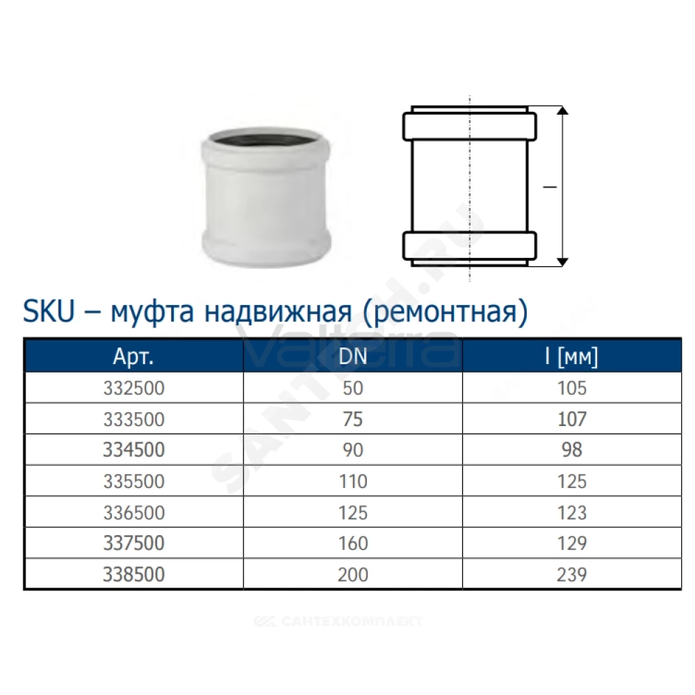 Муфта ремонтная бесшумная светло-серая PP-MD Skolan Safe SKU Ostendorf