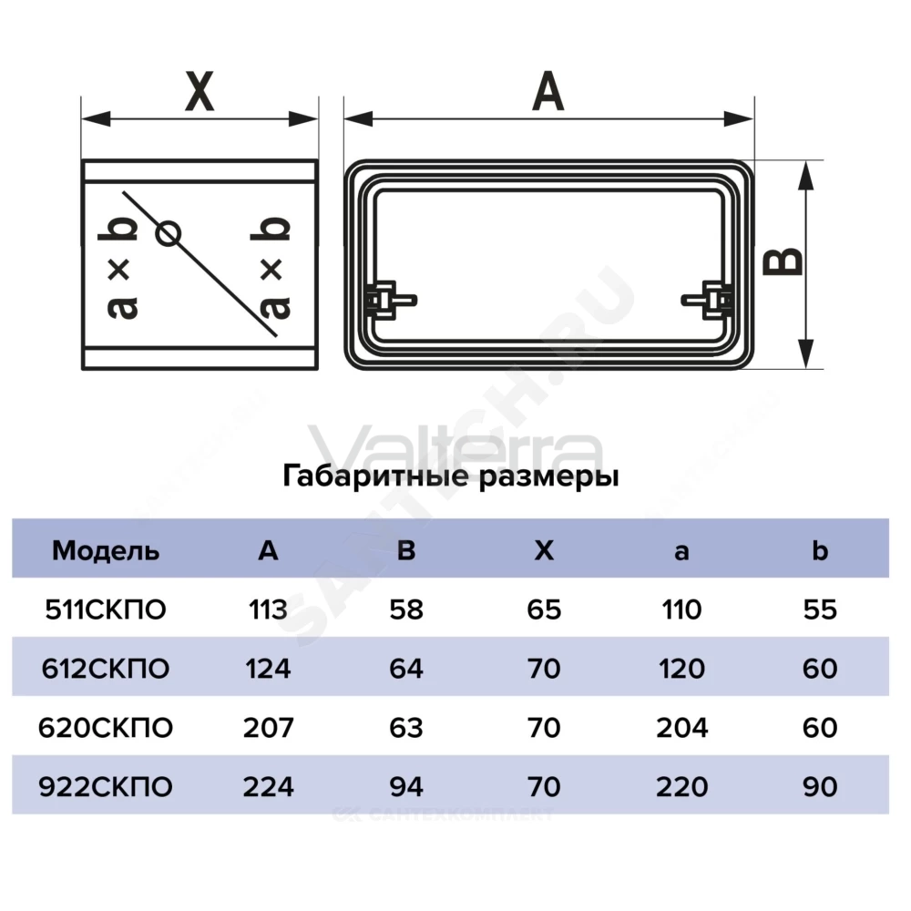 Соединитель СКПО ERA