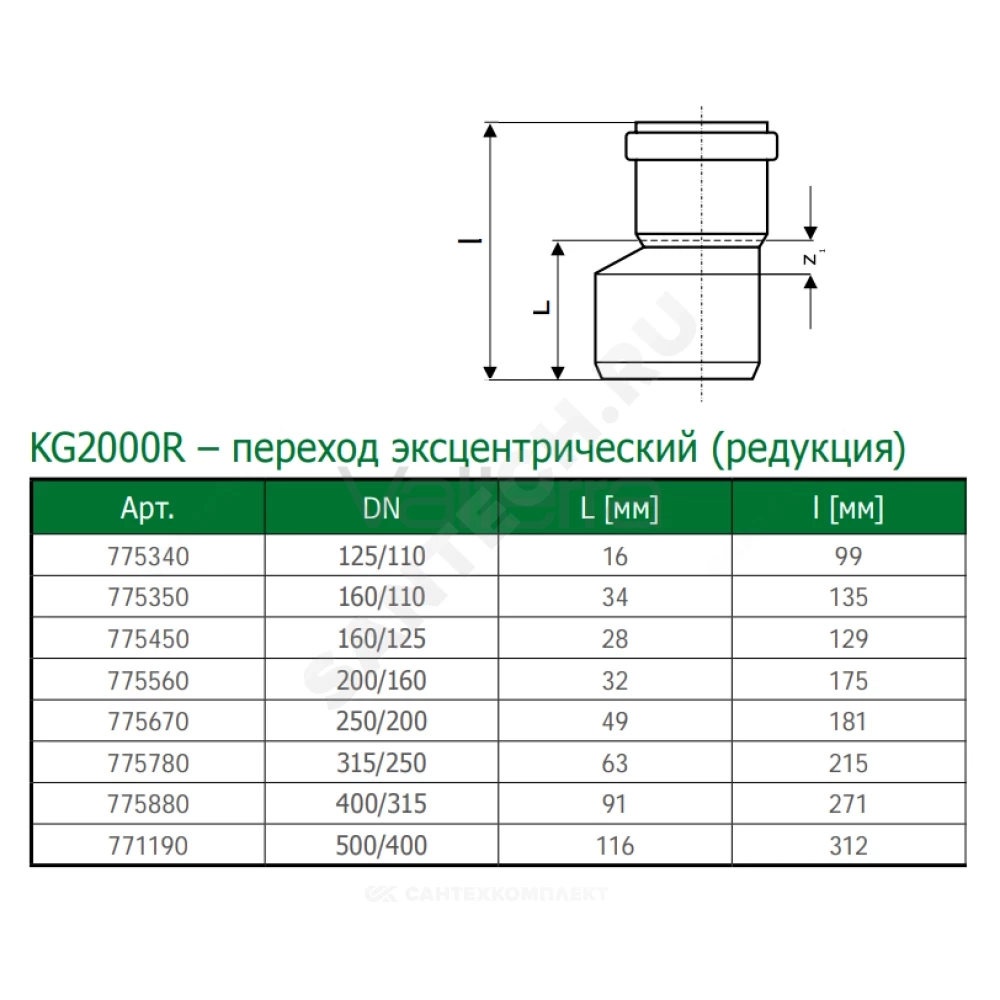 Переход эксцентрический зелёный PP-MD KG2000 KG2000R Ostendorf
