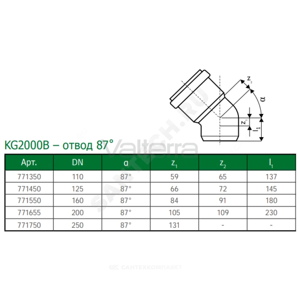 Отвод зелёный PP-MD KG2000 KG2000B Ostendorf