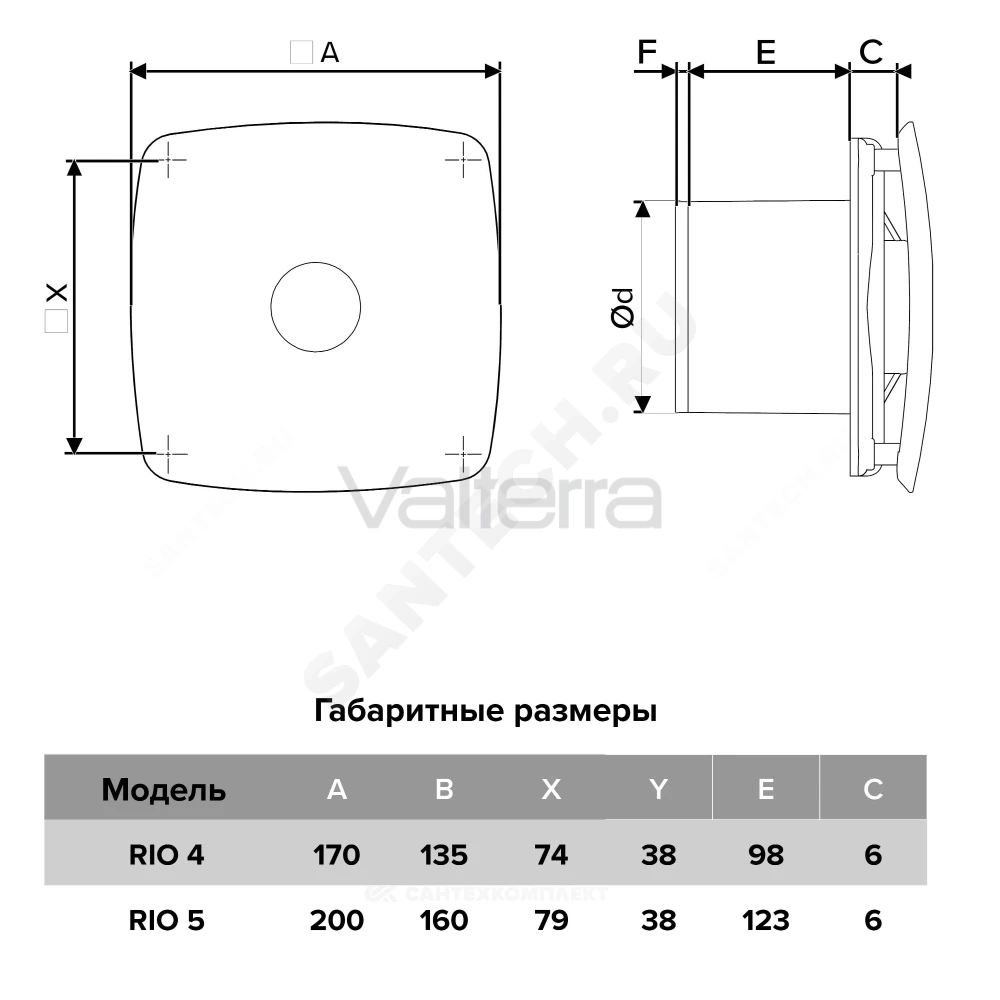 Вентилятор накладной D125 с обратным клапаном Matt black DICITI RIO 5C