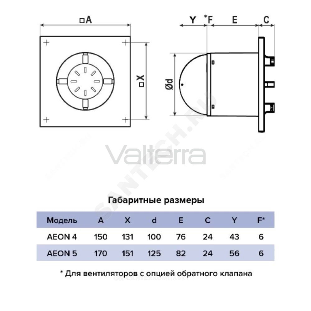 Вентилятор накладной AEON DICITI