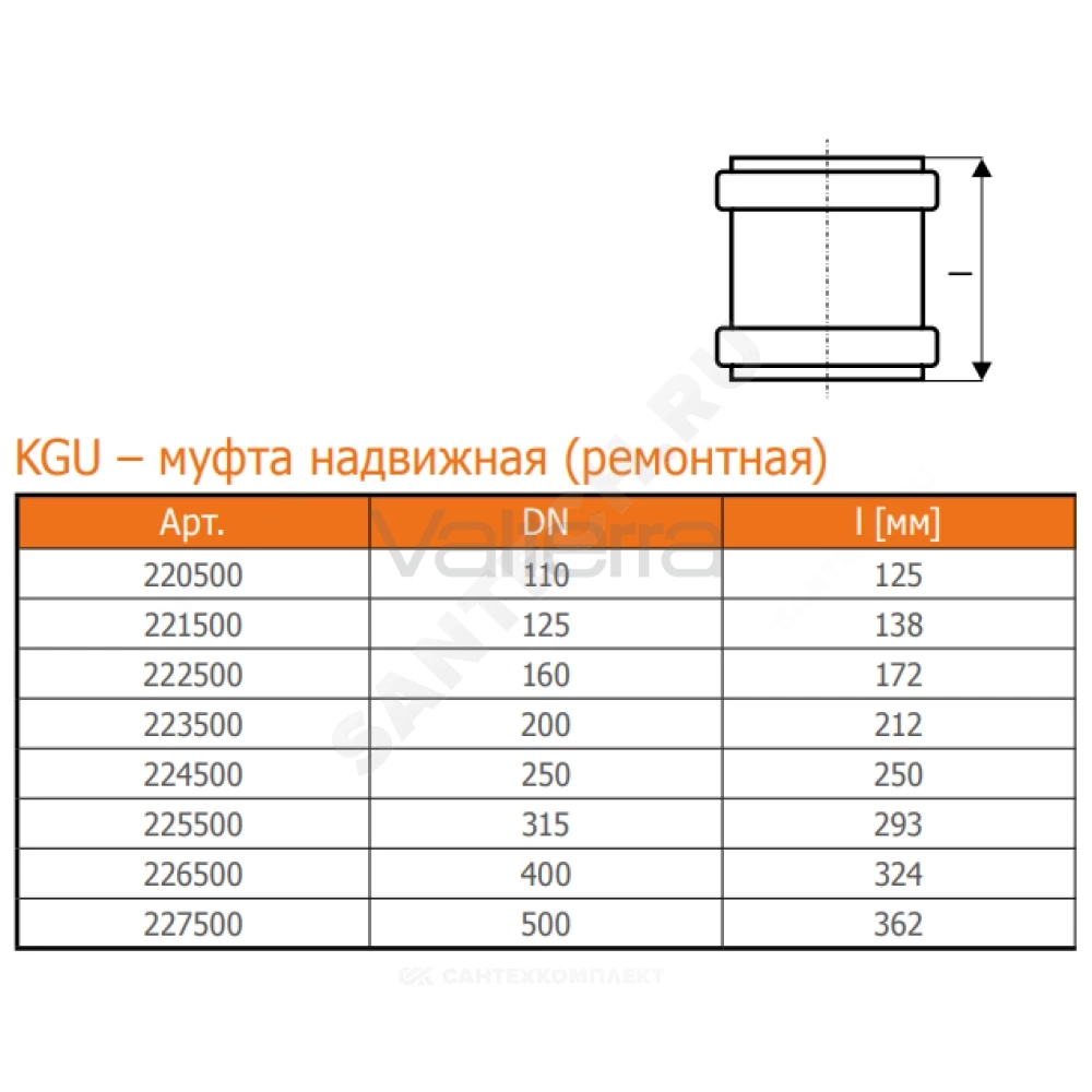 Муфта НПВХ ремонтная коричневая KGU Ostendorf