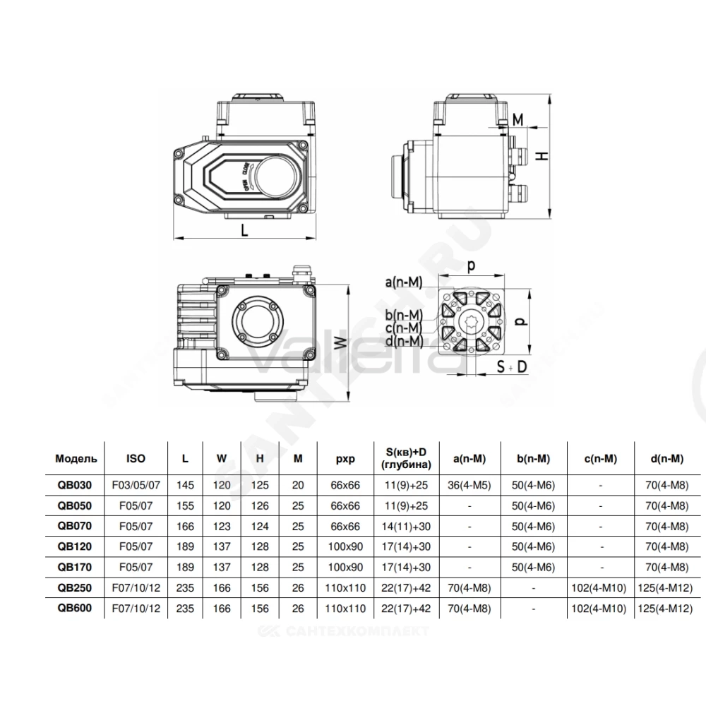 Электропривод четвертьоборотный QB F07/F10/F12 квадрат 380В Benarmo