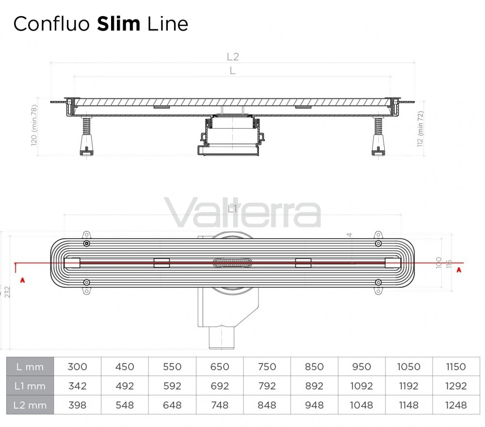 Водоотводящий желоб (душевой лоток) CONFLUO SLIM LINE, Pestan