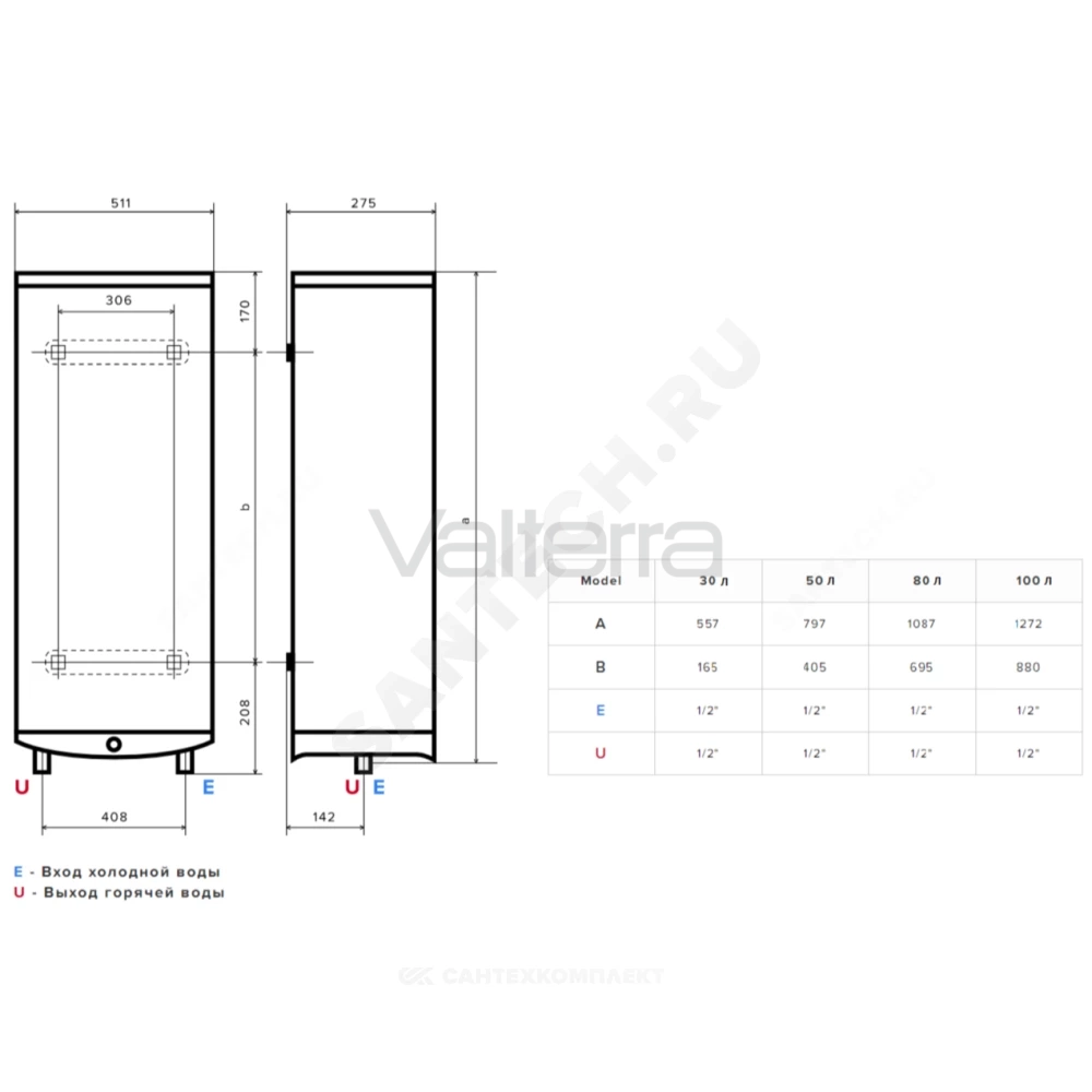 Водонагреватель электрический накопительный ABSE VLS LUX WIFI INOX PW вертикальный|горизонтальный Ariston