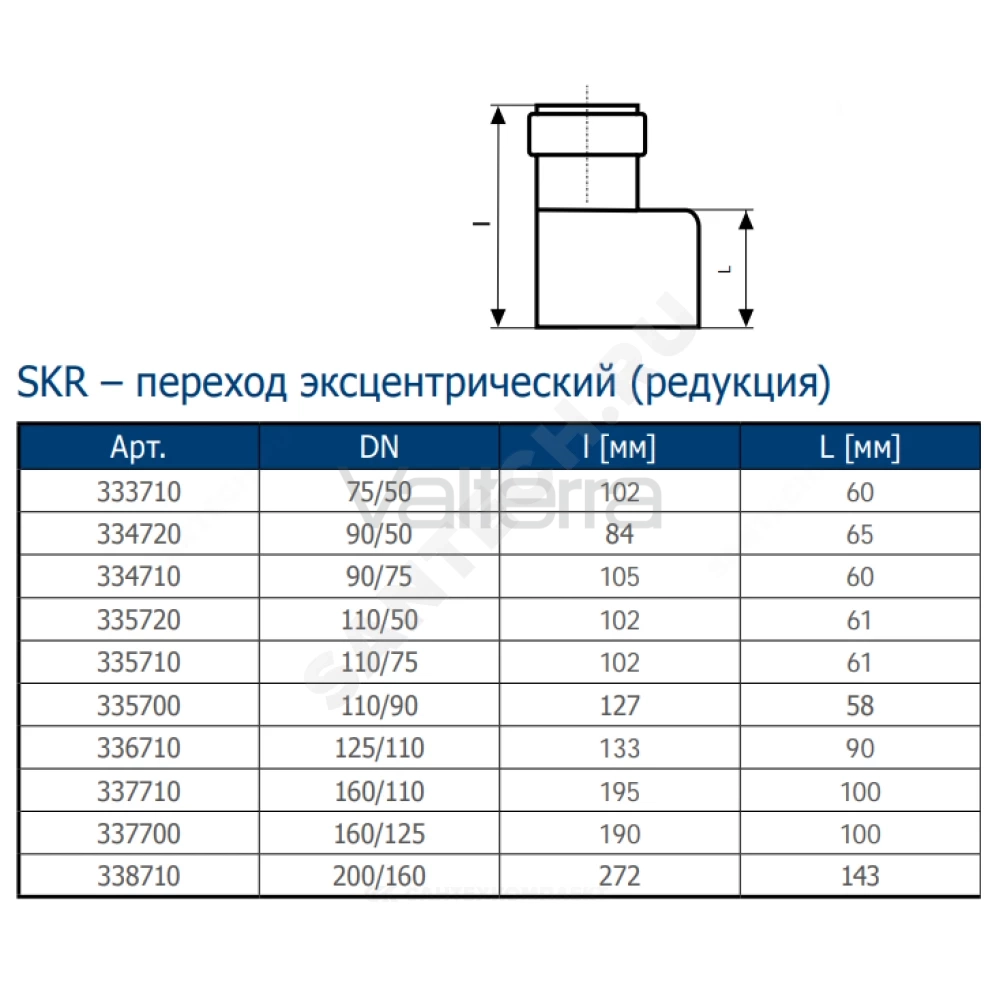 Переход эксцентрический бесшумный светло-серый PP-MD Skolan Safe SKR Ostendorf