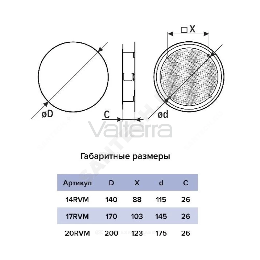 Решетка вентиляционная RVM ERA