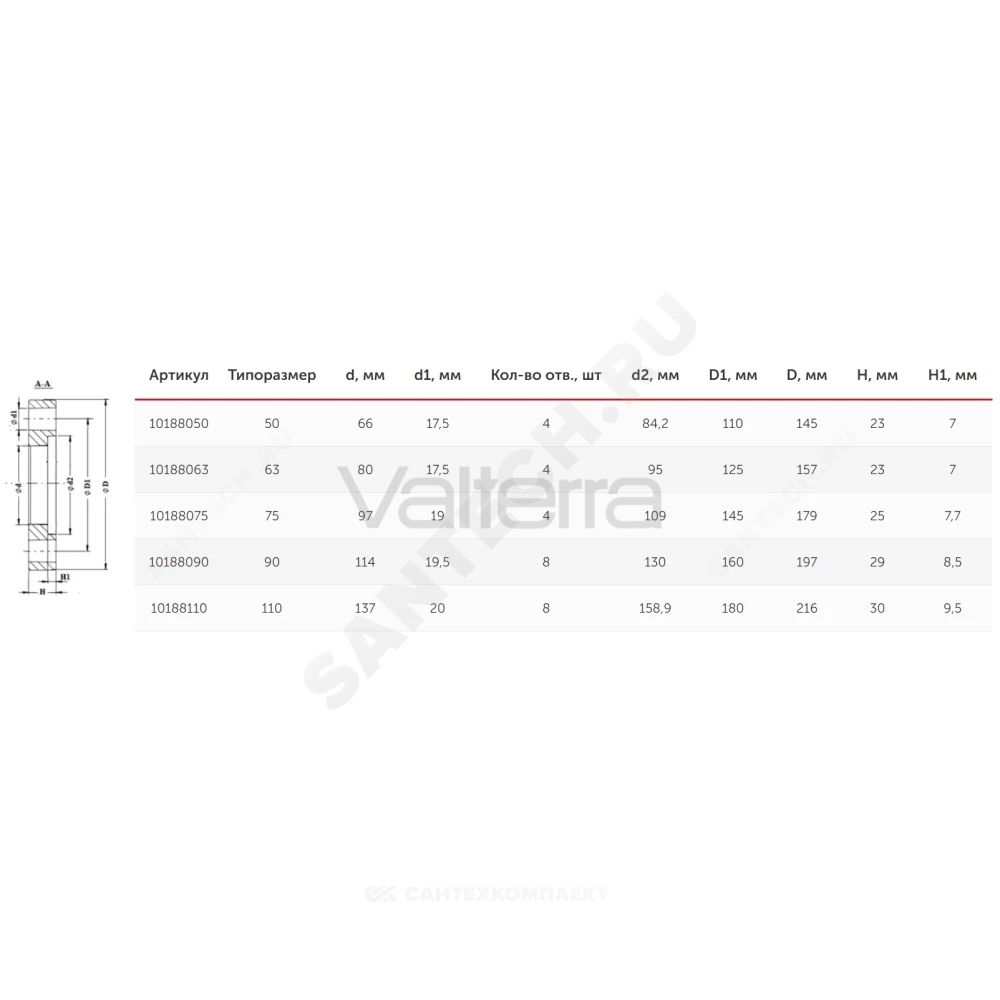 Фланец PP-R белый Ру25 VALFEX