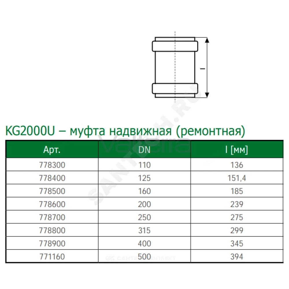 Муфта ремонтная зелёная PP-MD KG2000 KG2000U Ostendorf